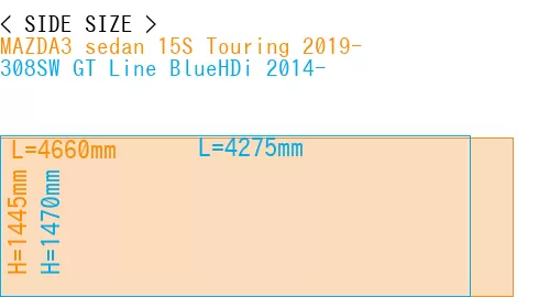 #MAZDA3 sedan 15S Touring 2019- + 308SW GT Line BlueHDi 2014-